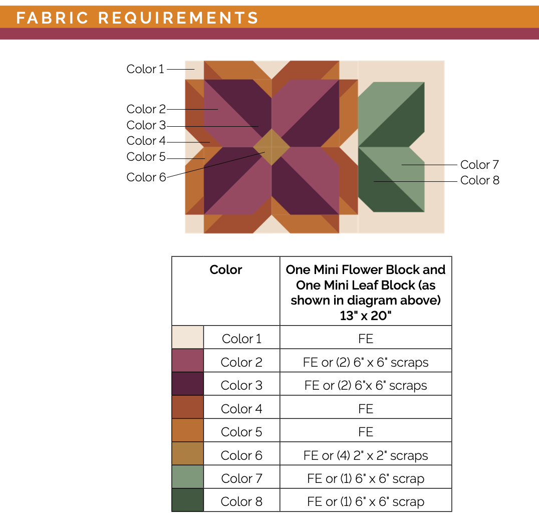 Mini Sunny Blooms Block (PDF download)