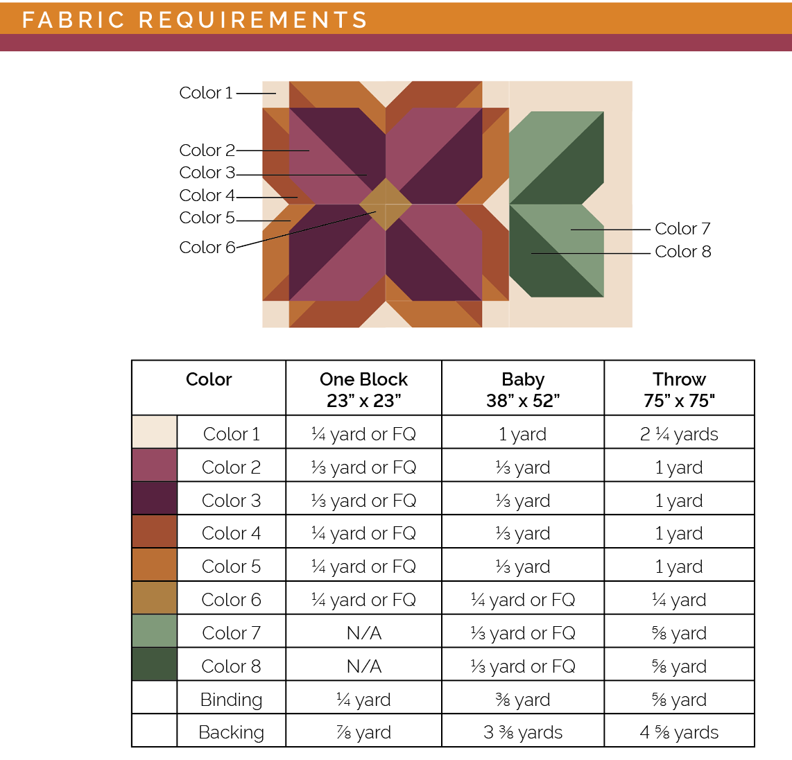 Sunny Blooms Quilt Pattern - PAPER