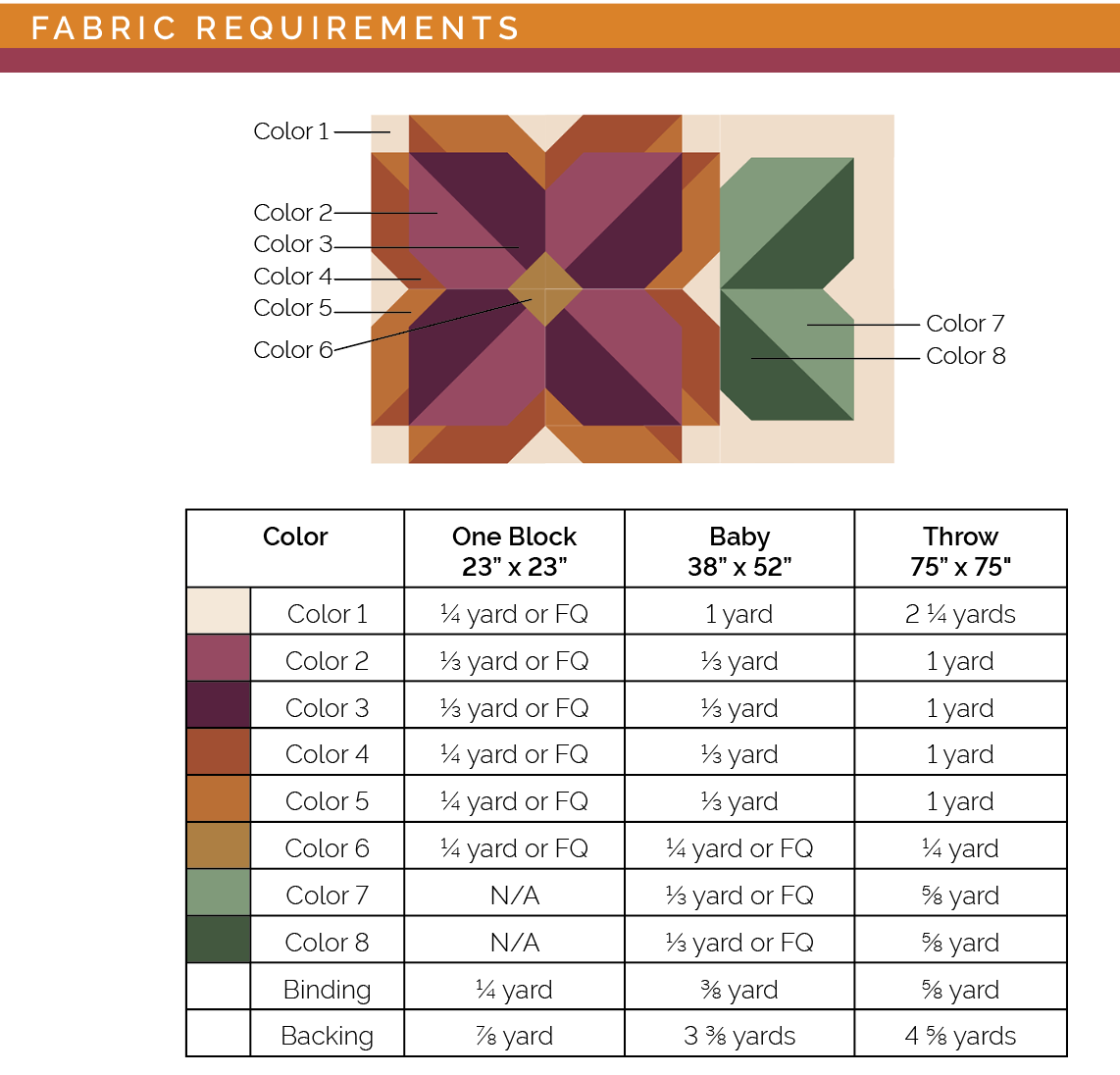 Sunny Blooms Quilt Pattern (PDF Download)