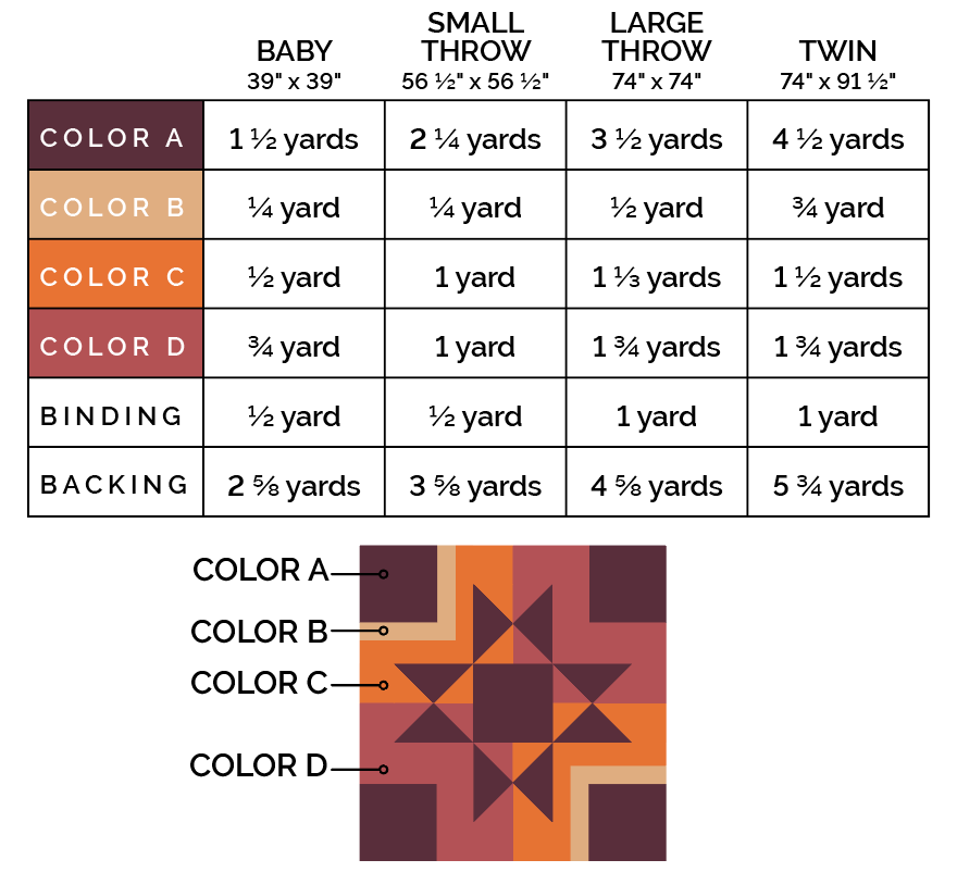 Radiant Plus Quilt - PDF download